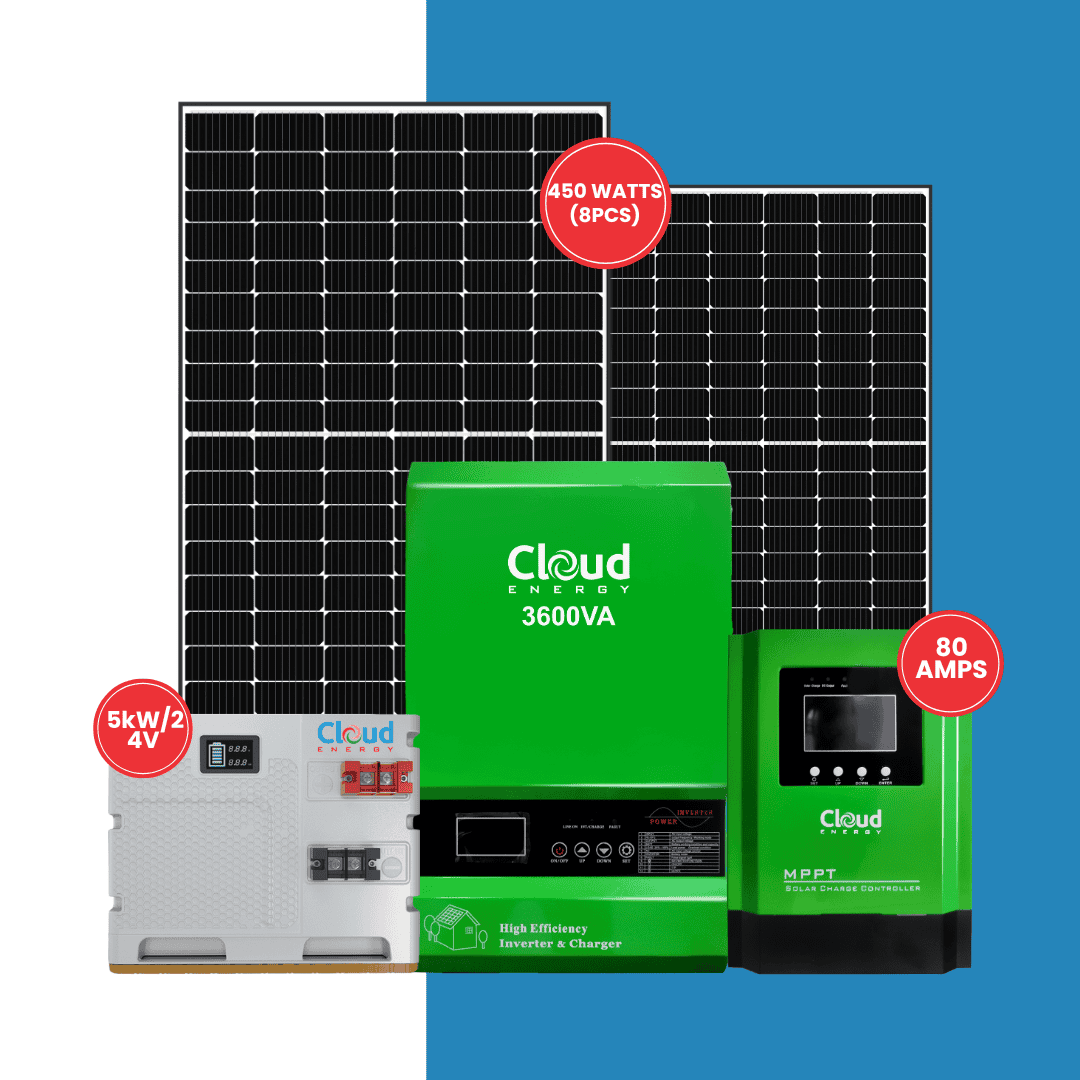 3.6KVA CLOUD ZERO SOLAR EMERALD